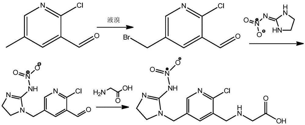 Colloidal gold test strip for detection of imidacloprid and application thereof