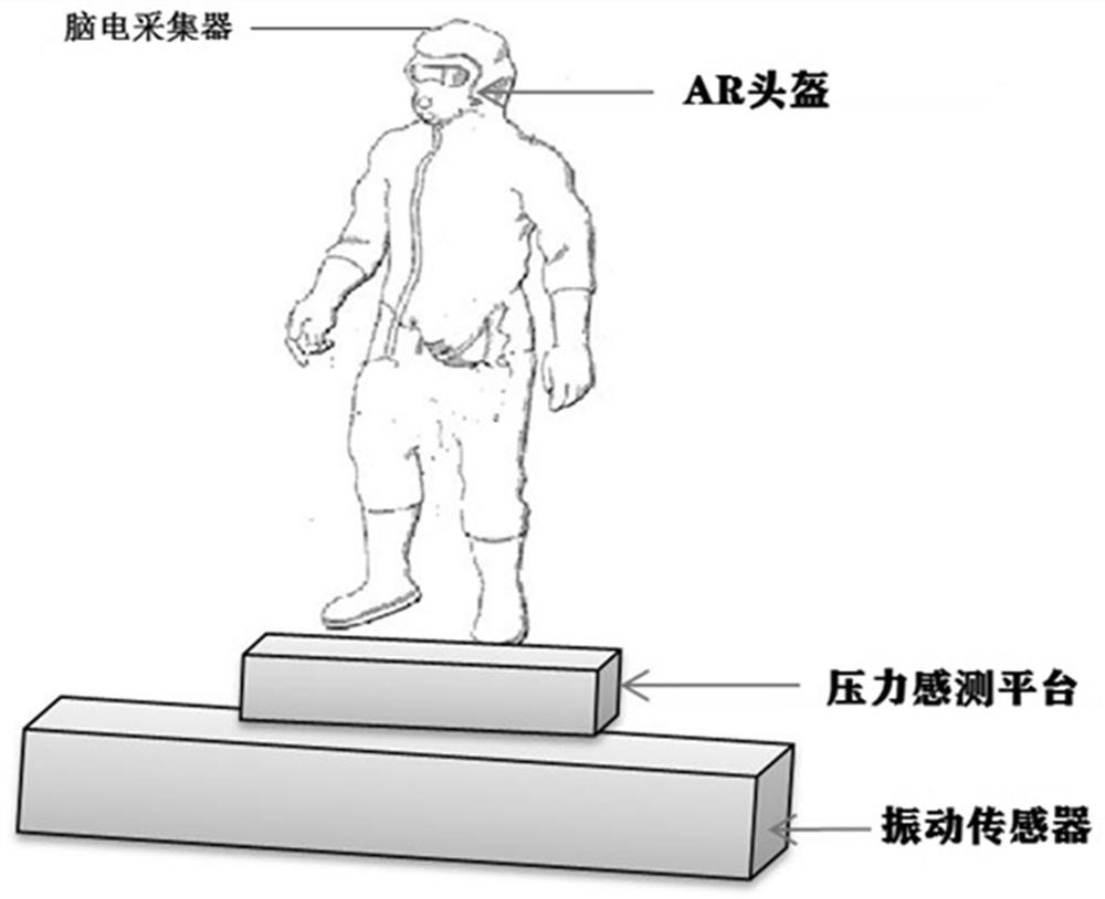 Healthy cognitive systems under self-motivation and feedback control