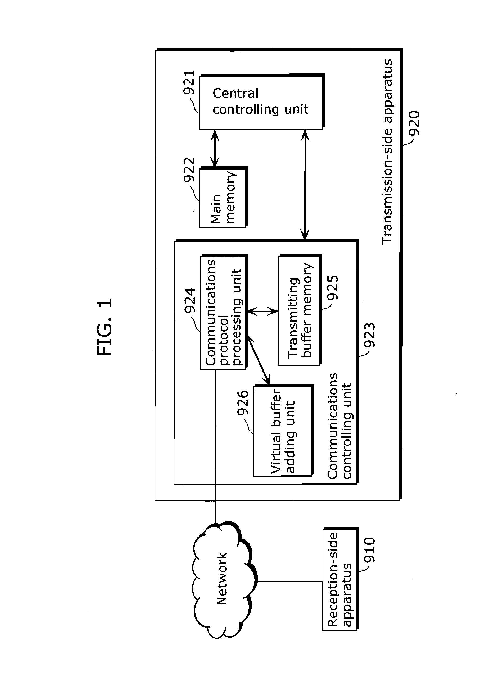 Communications apparatus