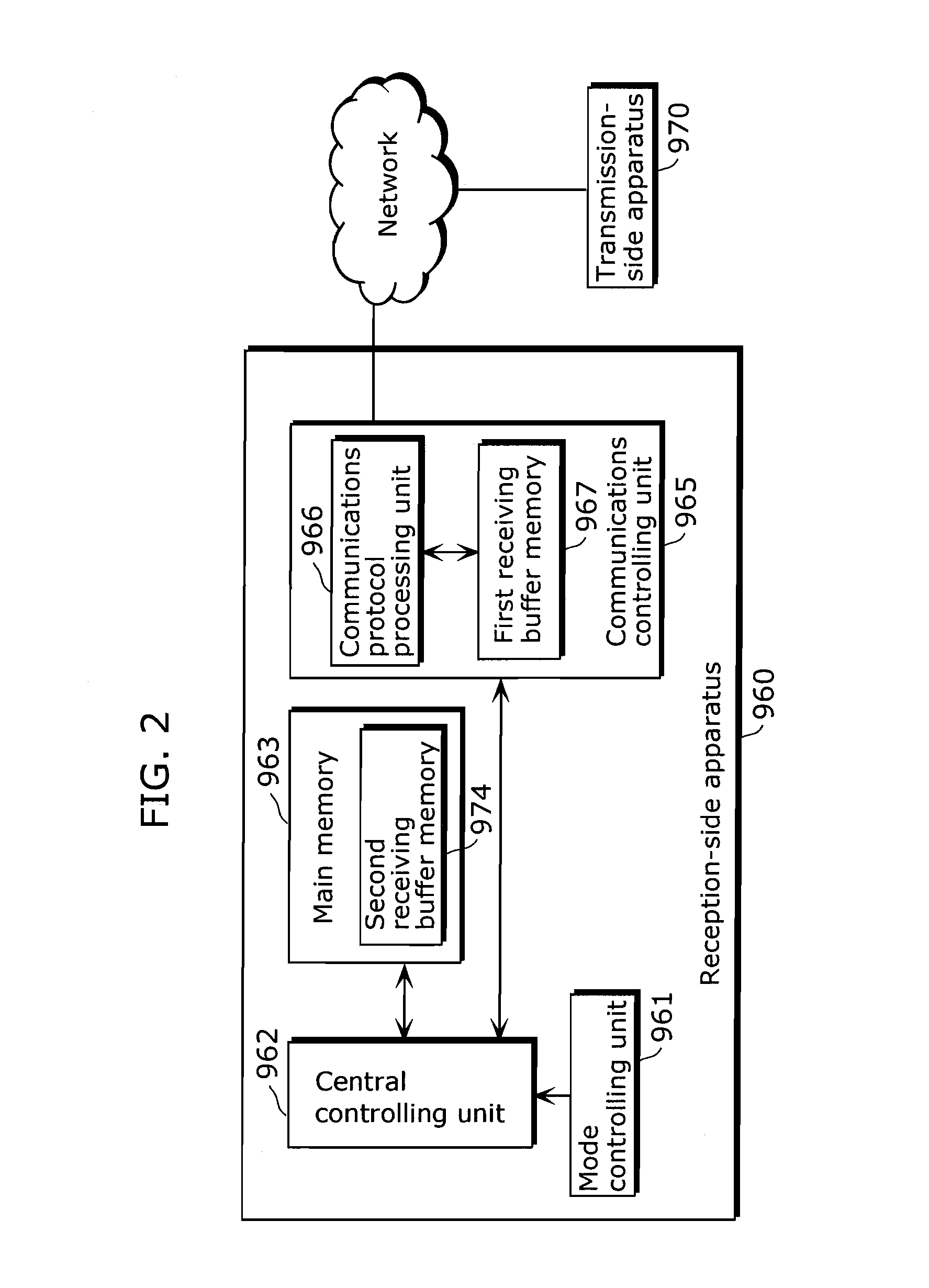 Communications apparatus