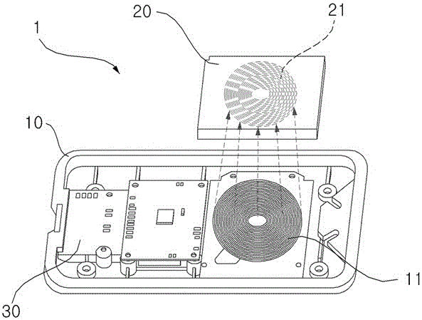 Automotive central control box assembly and its wireless charging fixture