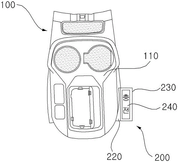 Automotive central control box assembly and its wireless charging fixture