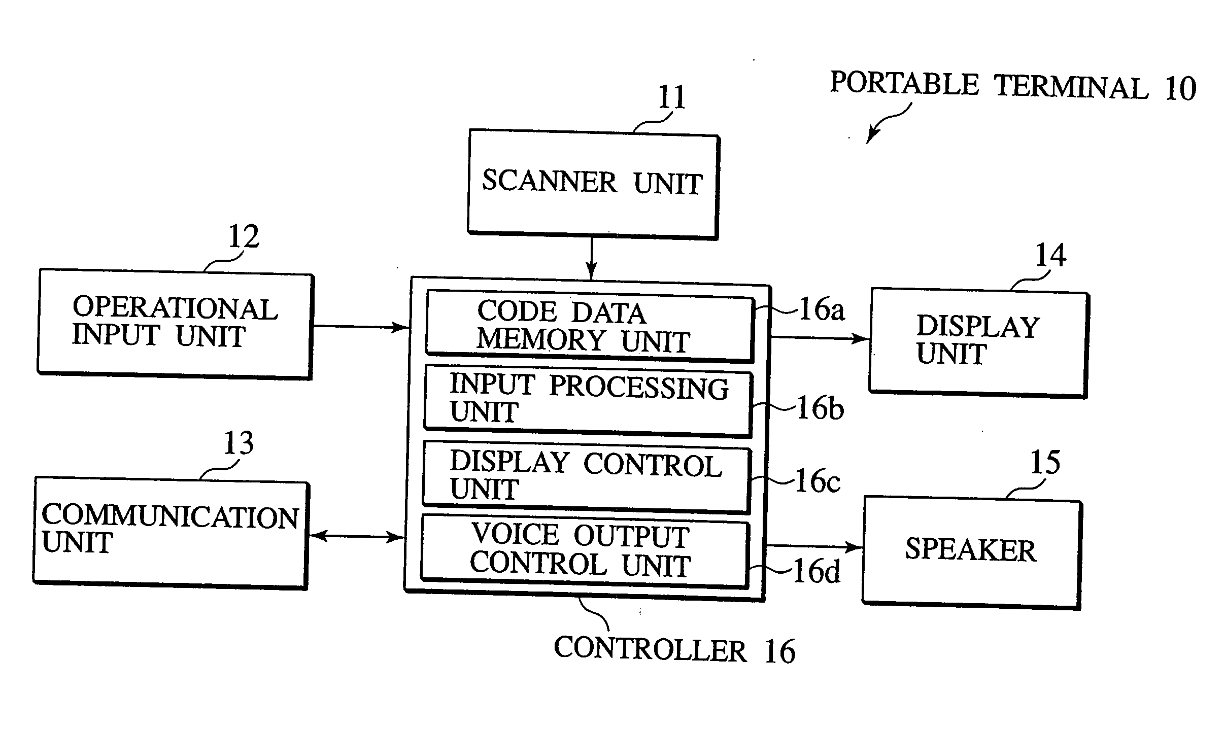 Navigation system, data server, traveling route establishing method and information providing method