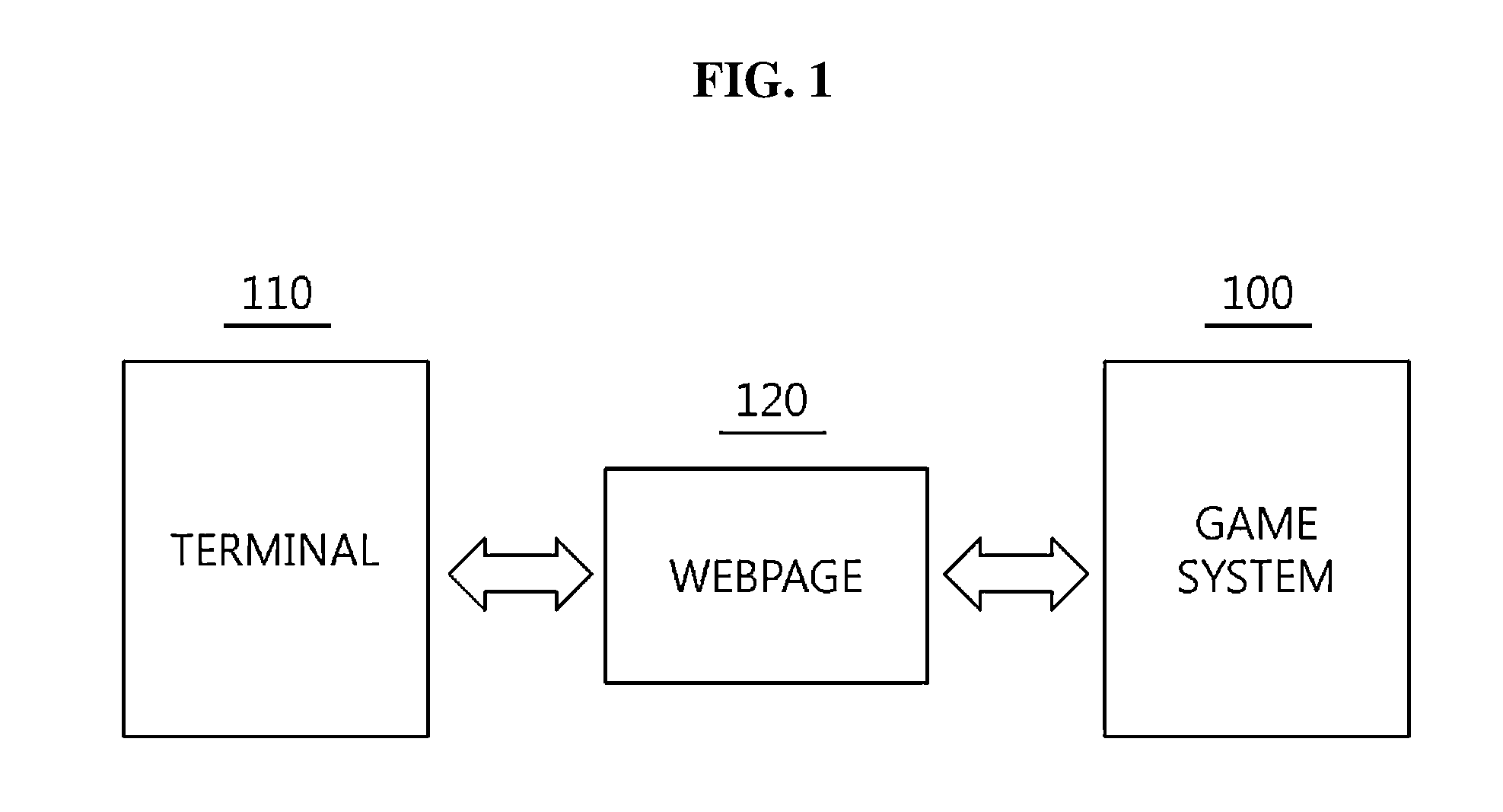 Game method and system for league game