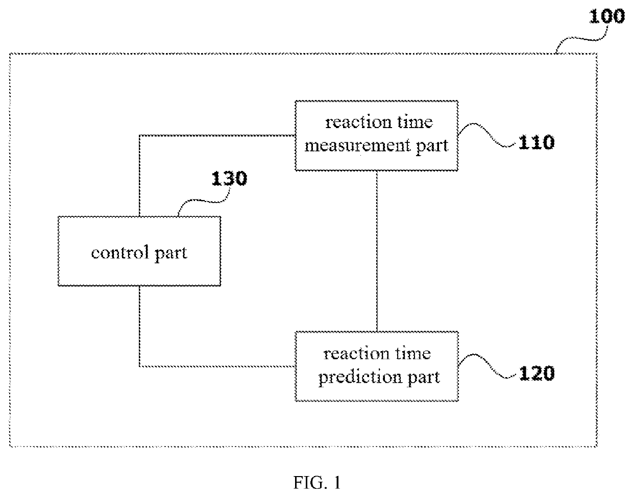 CPU control method and apparatus for improving application processing speed and power consumption