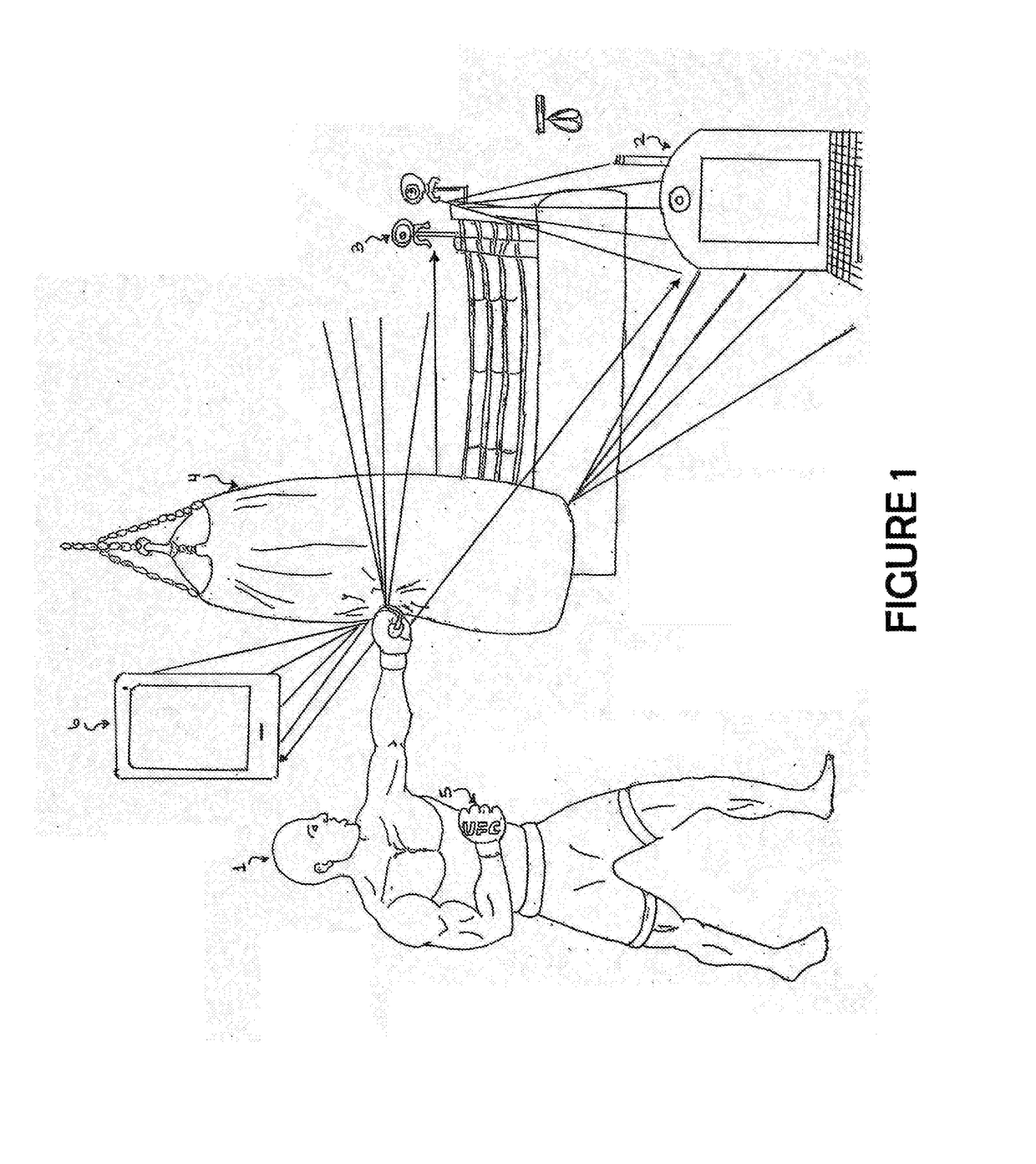 Motion interactive video recording for fighters in a mixed martial arts and boxing match