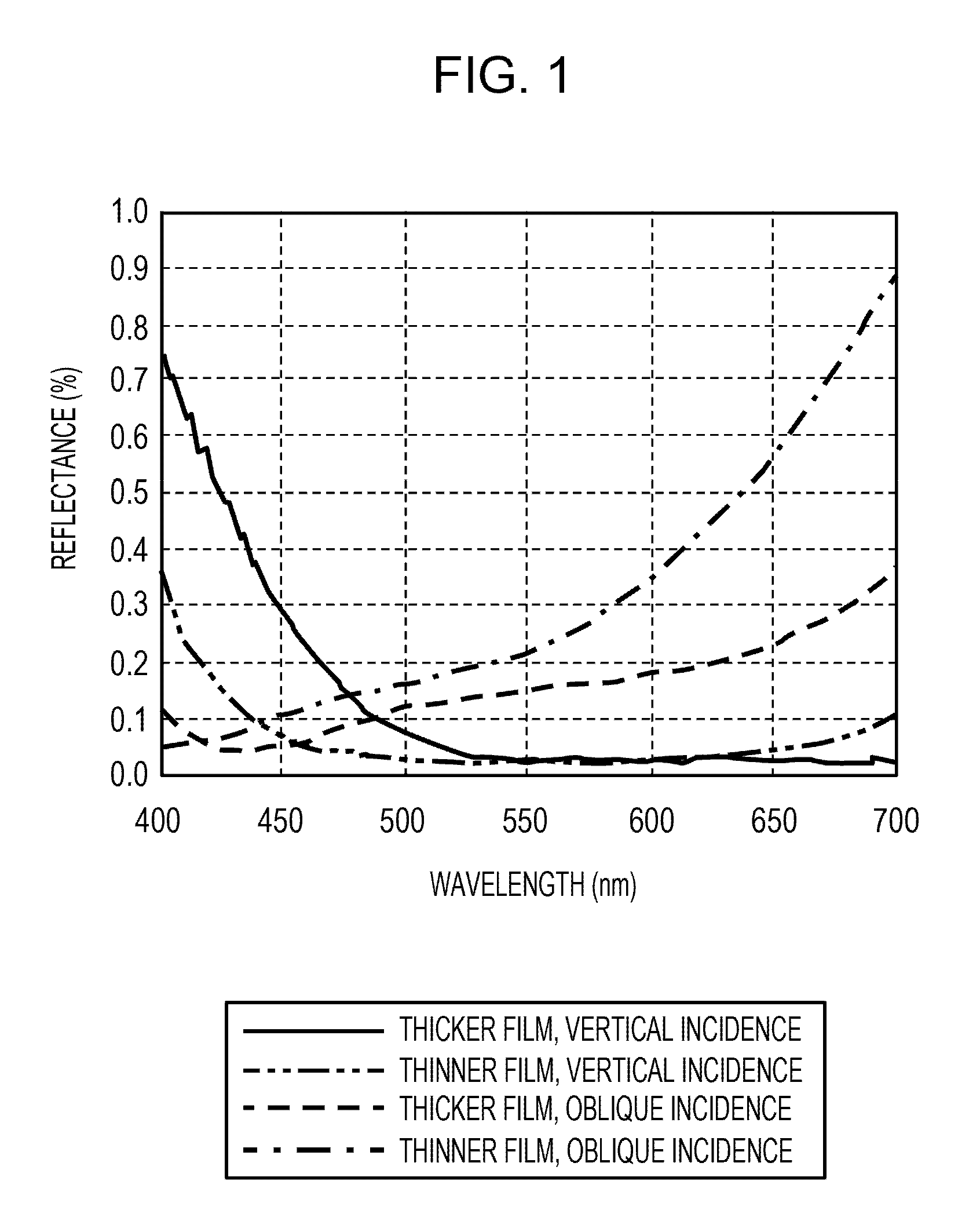 Precursor sol of aluminum oxide and method for manufacturing the same, method for manufacturing optical member, optical member, and optical system