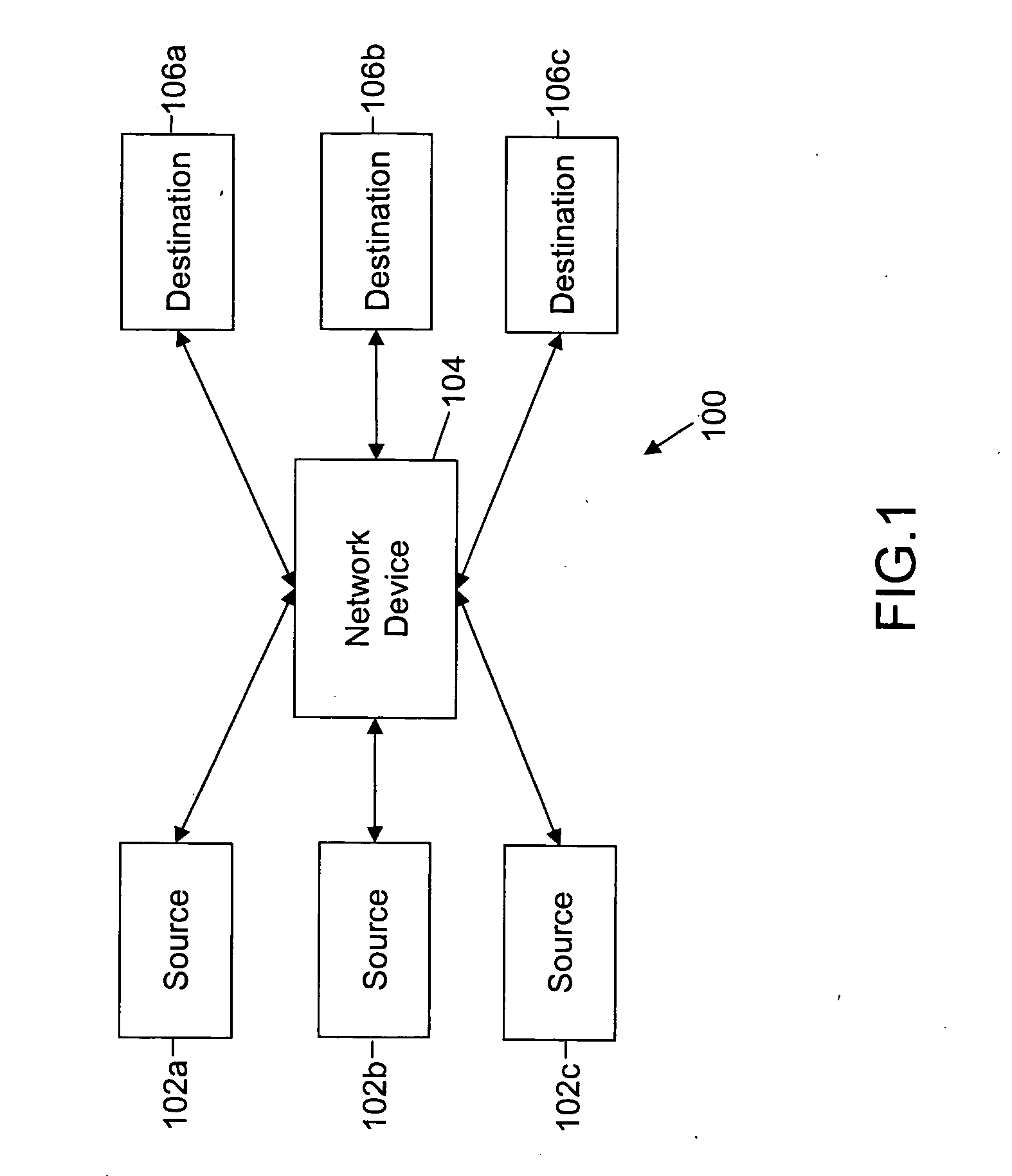 Mechanism to correlate the presence of worms in a network