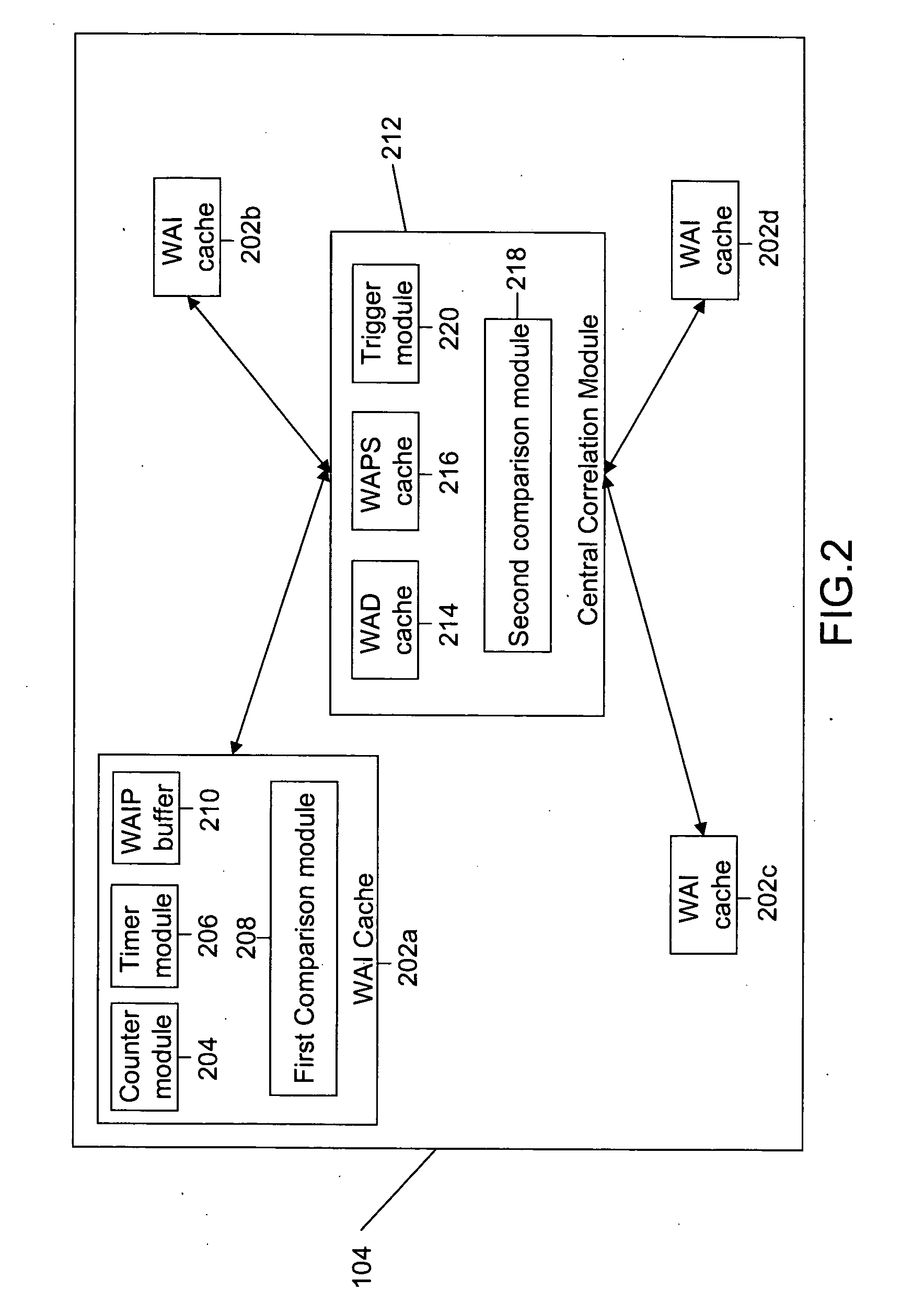 Mechanism to correlate the presence of worms in a network