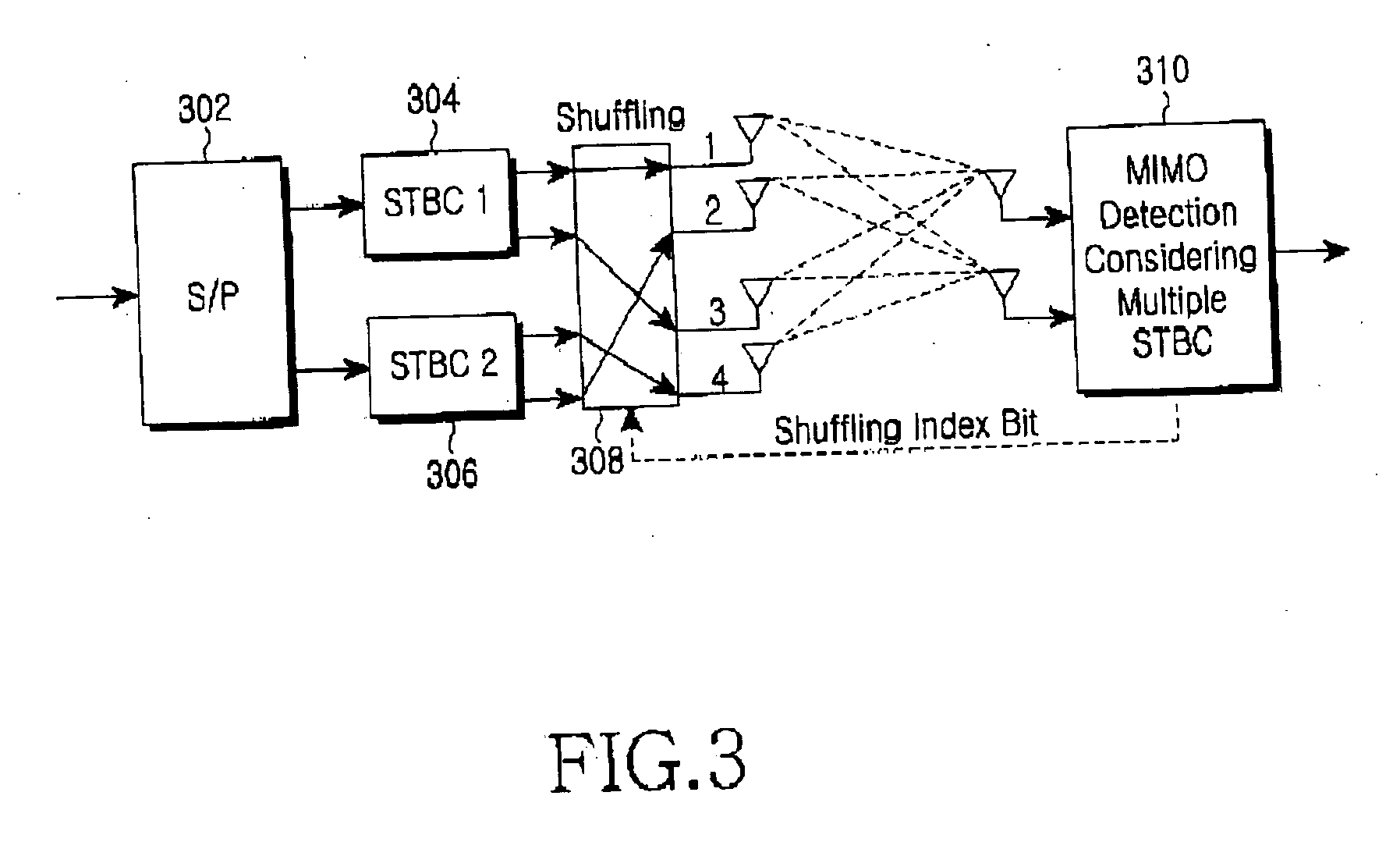 Method for feeding back antenna shuffling information in a multiple-input multiple-output system using a multiple space-time block coding technique