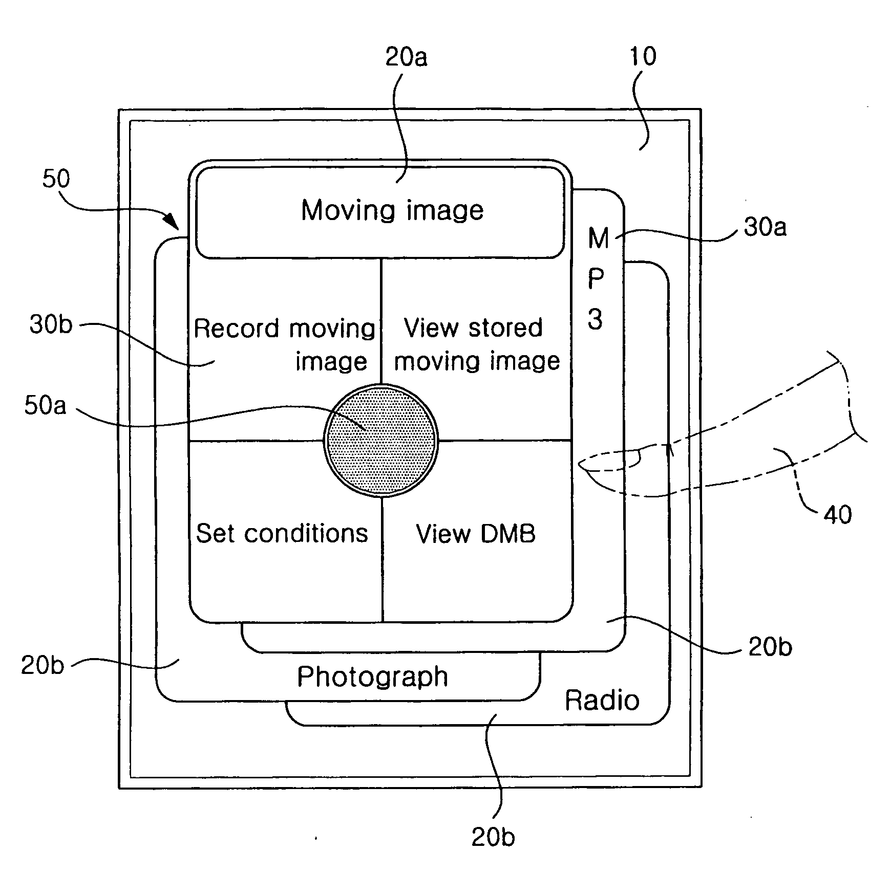 Touch screen device and method of displaying images thereon