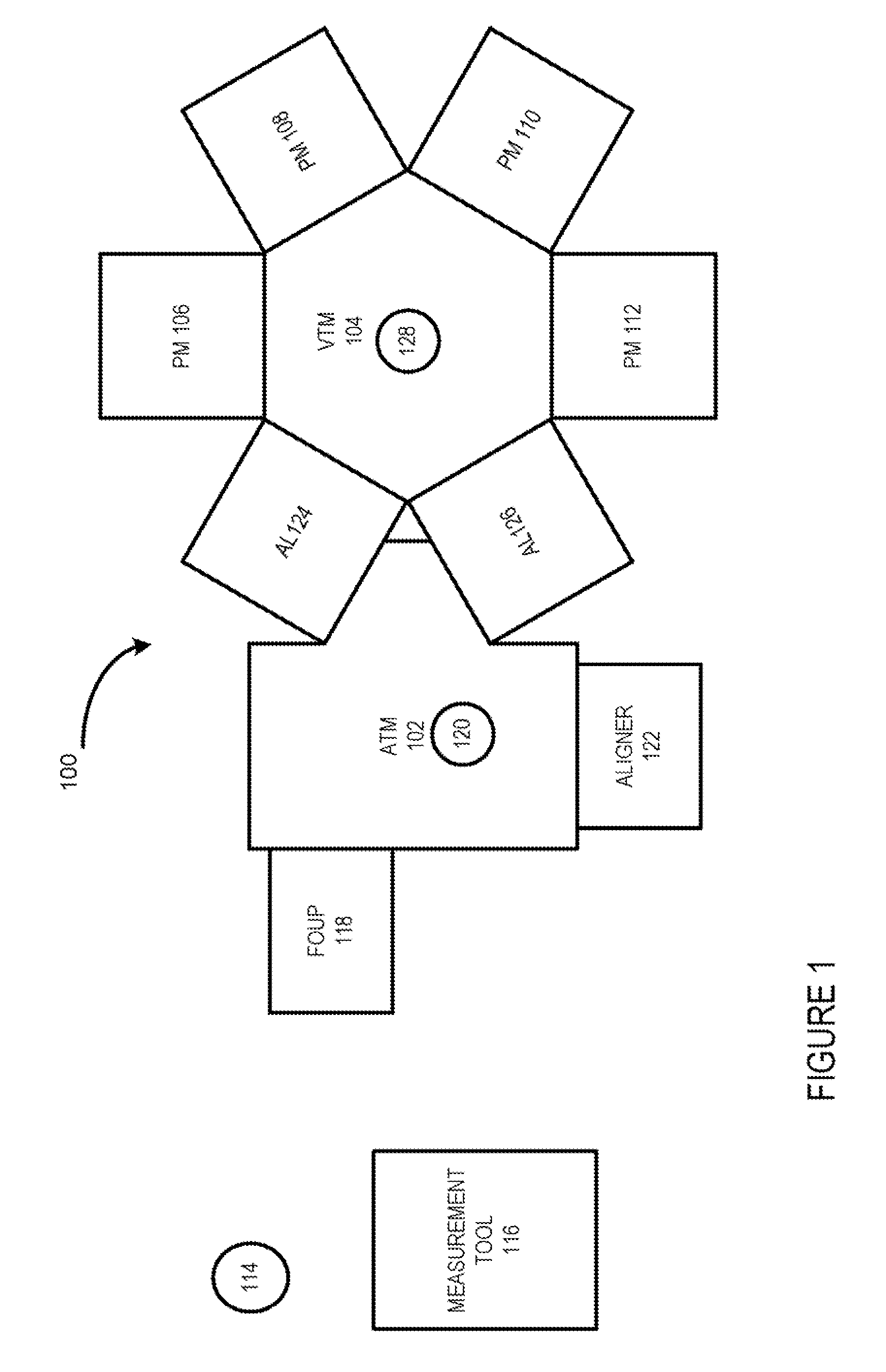 Offset correction techniques for positioning substrates within a processing chamber