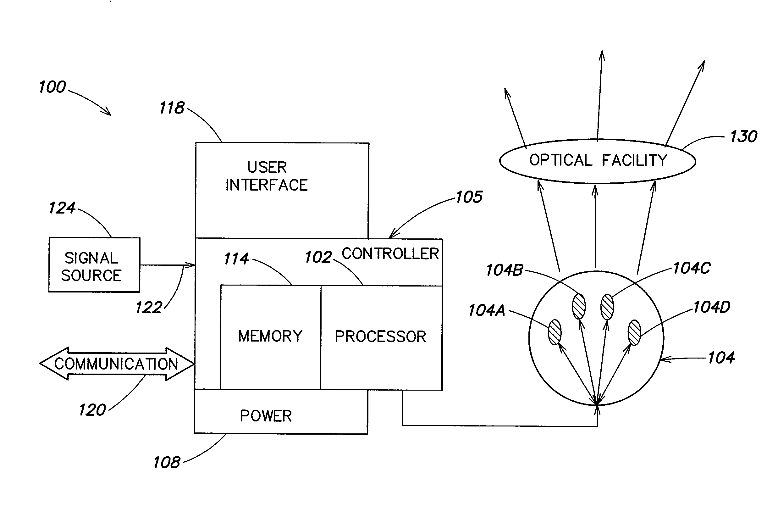 Networkable led-based lighting fixtures and methods for powering and controlling same