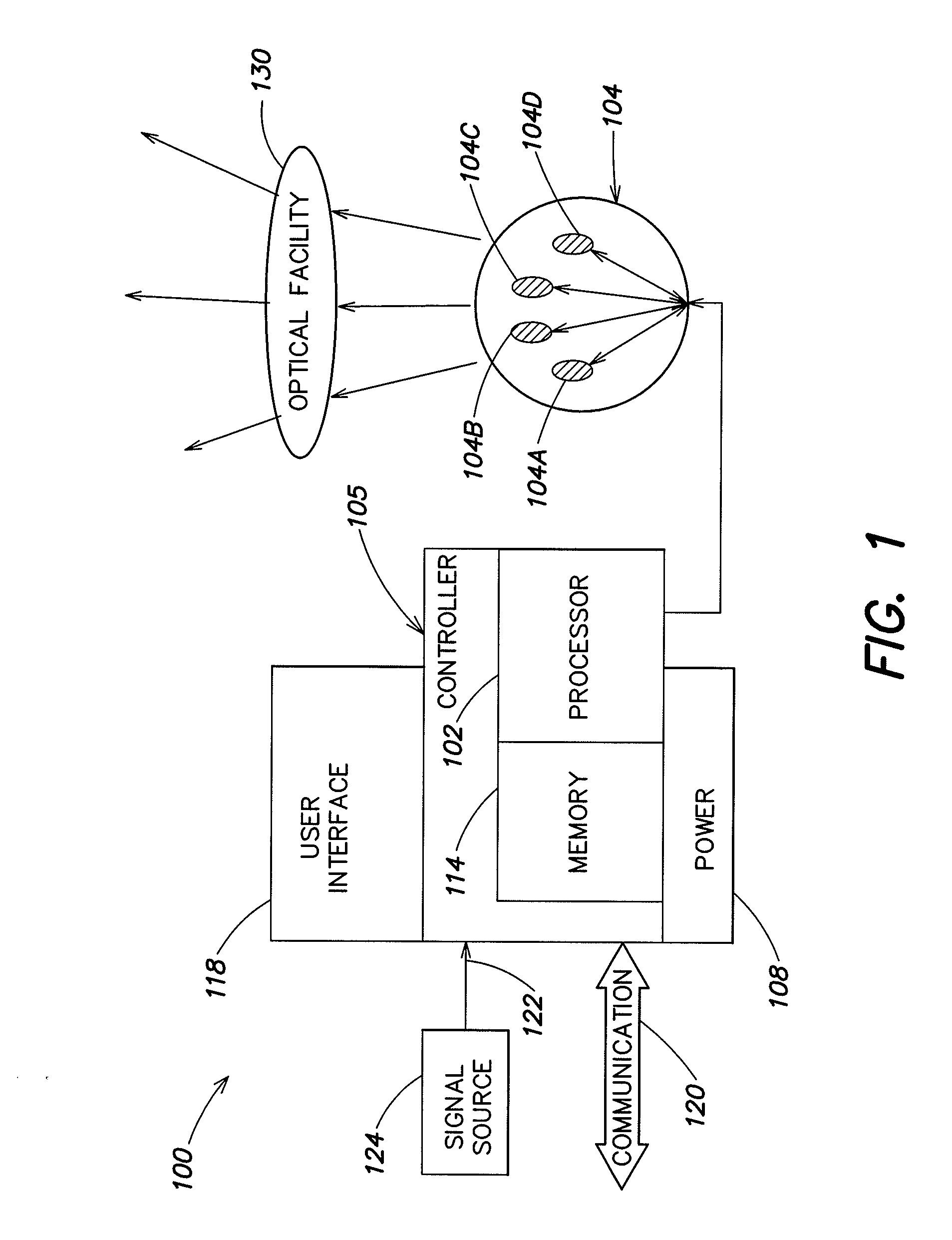 Networkable led-based lighting fixtures and methods for powering and controlling same