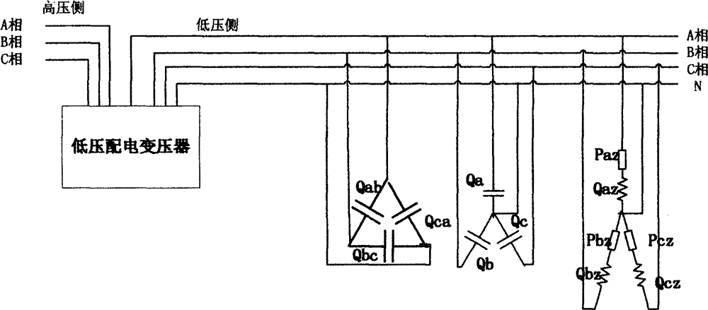 Optimization method of automatic balance adjusting parameter of three-phase load