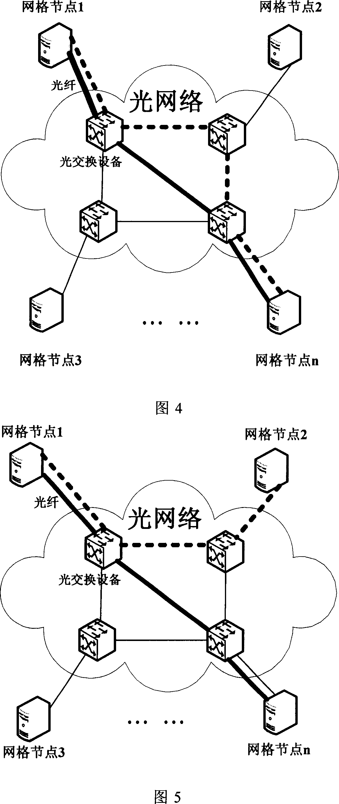 Optical parallel transmission in usage of grid