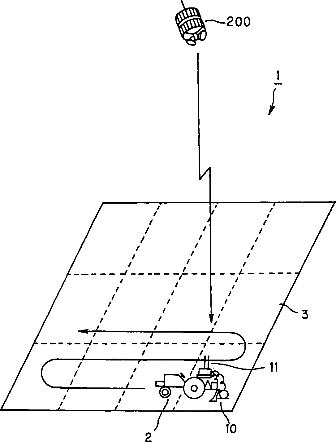 Observation device for soil characteristic and observation method for soil characteristicp