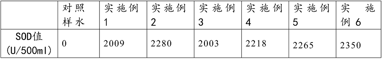 Preparation method of seaweed alcohol-free beer based on marine microorganism enzyme and seaweed alcohol-free beer