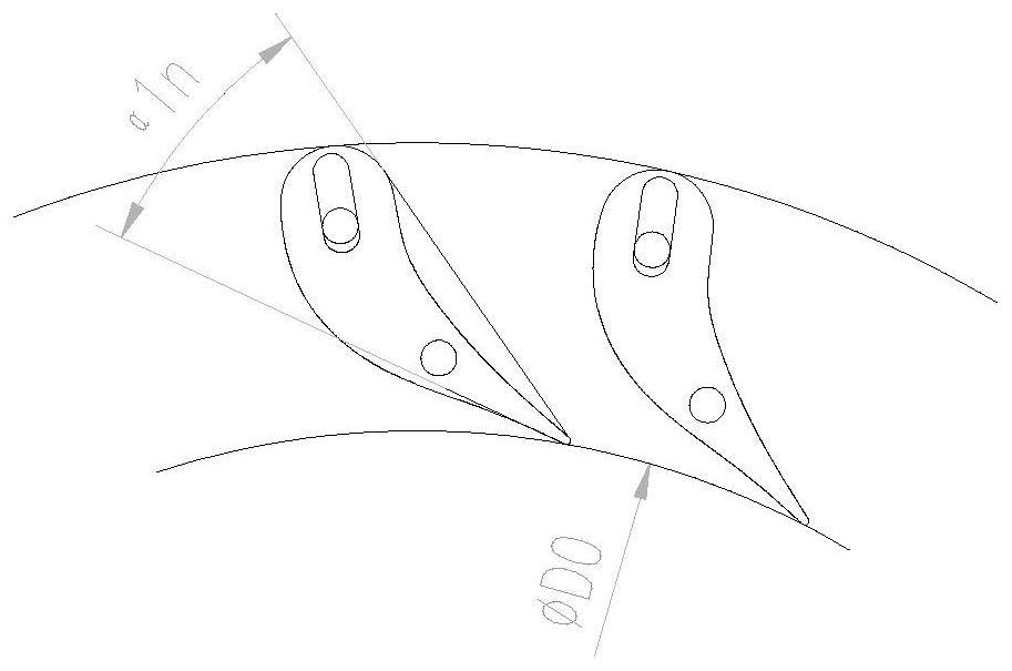 Design method of adjustable nozzle blade of megawatt radial turbine expander