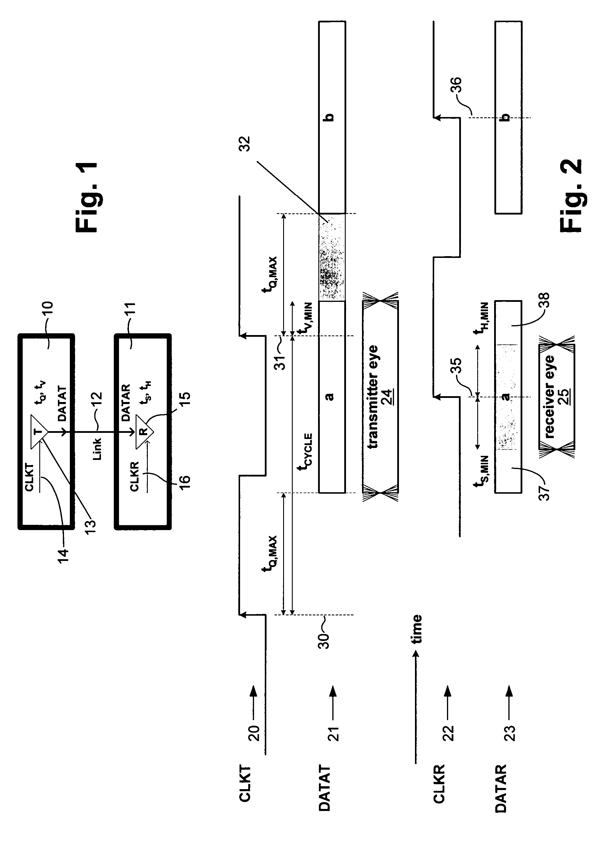 Periodic calibration for communication channels by drift tracking