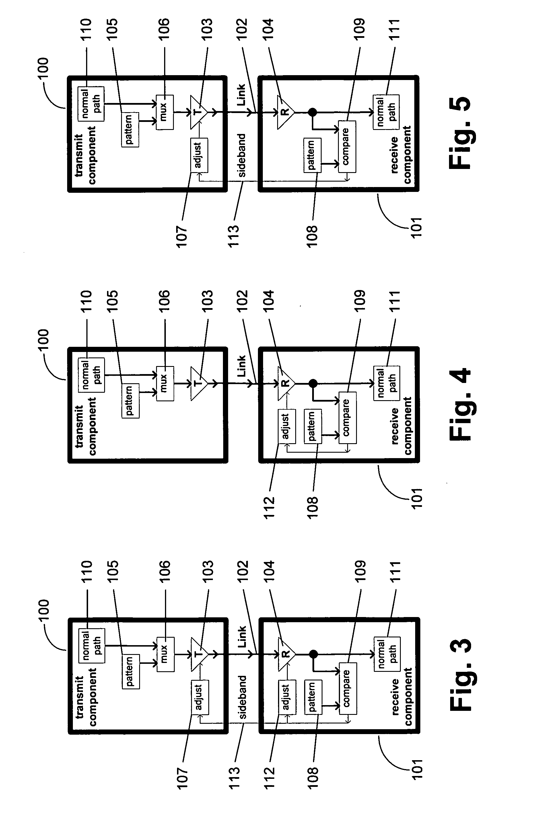 Periodic calibration for communication channels by drift tracking