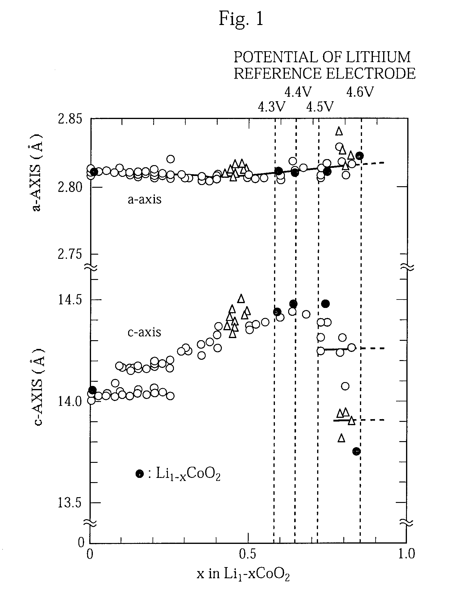 Non-aqueous electrolyte battery and method of manufacturing the same