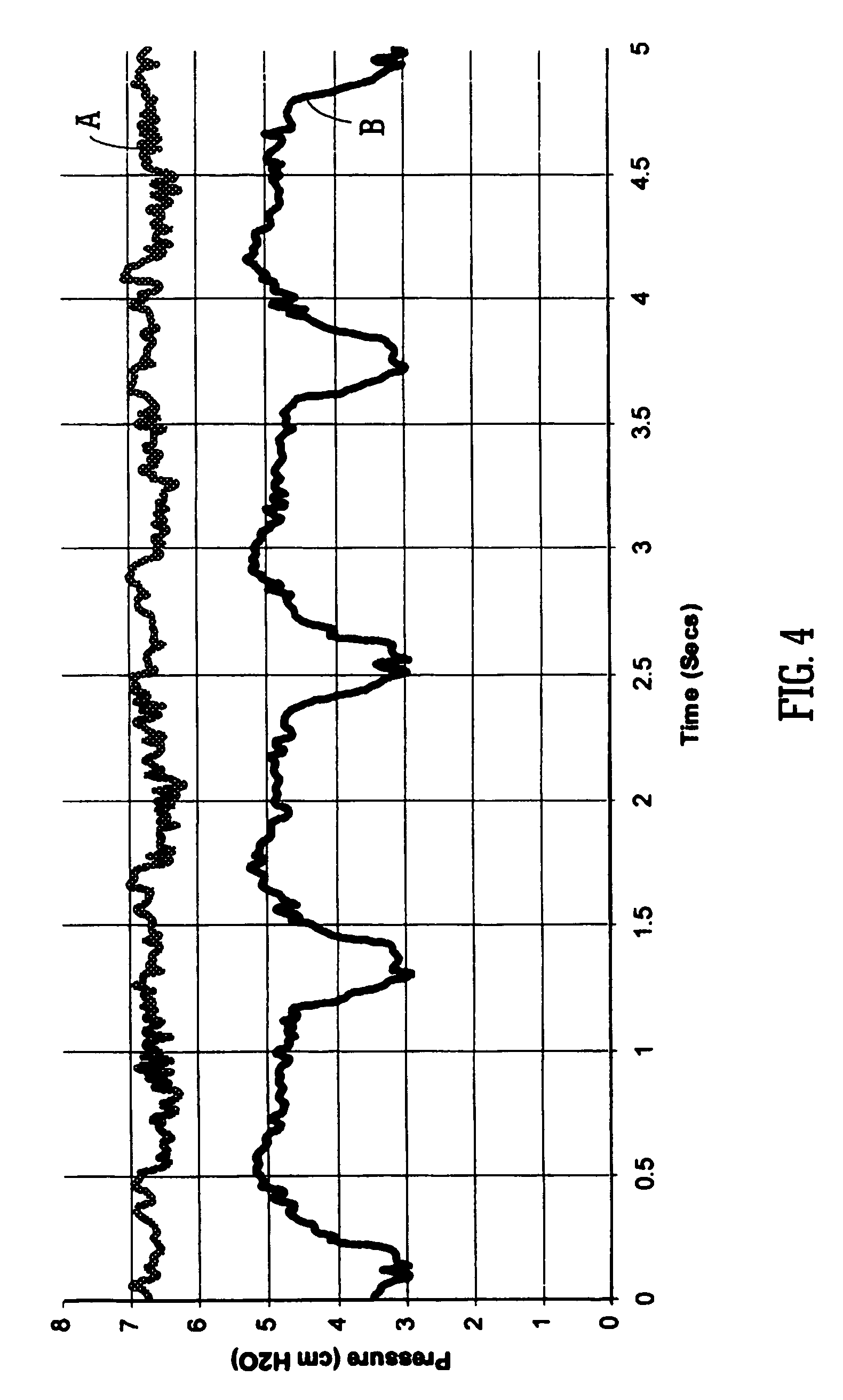 Breathing device