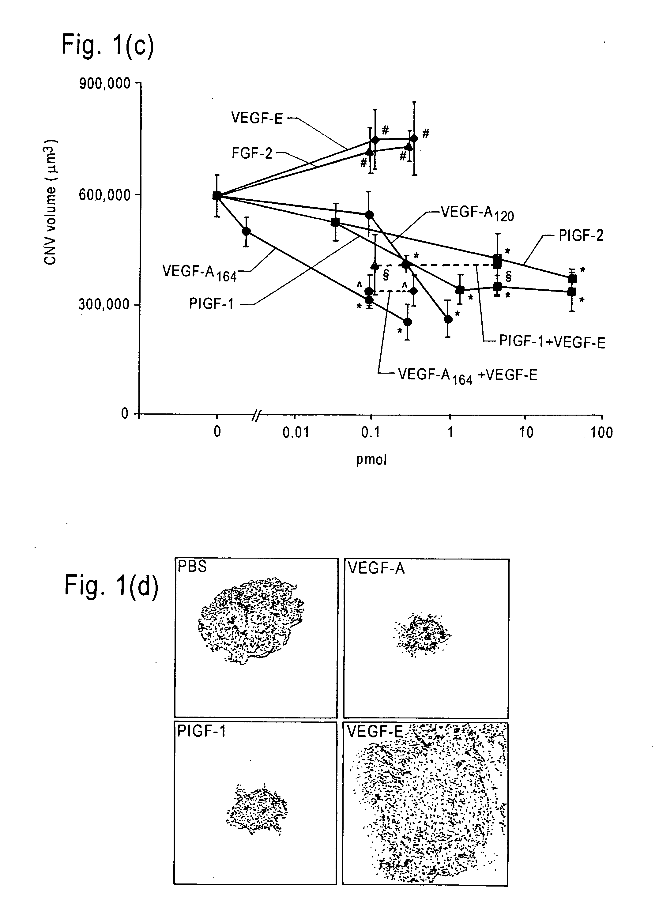 VEGF-A as an inhibitor of angiogenesis and methods of using same