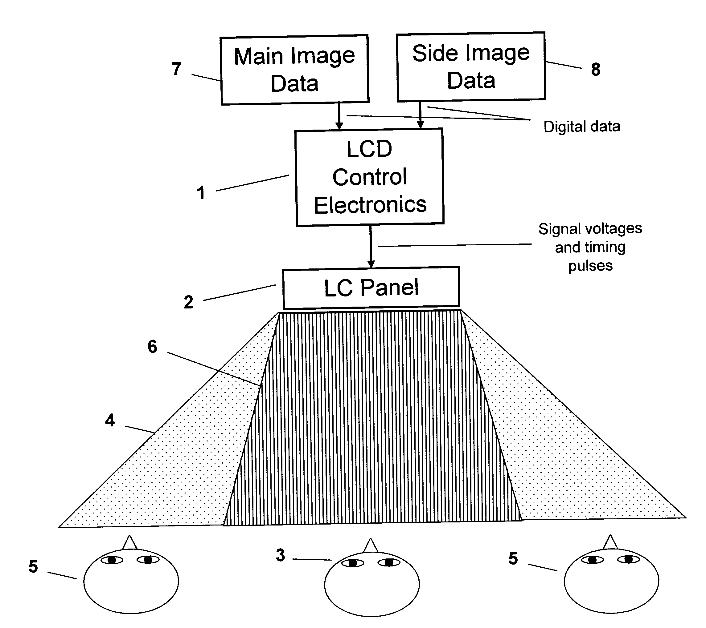 Image processing for privacy and wide-view using error diffusion