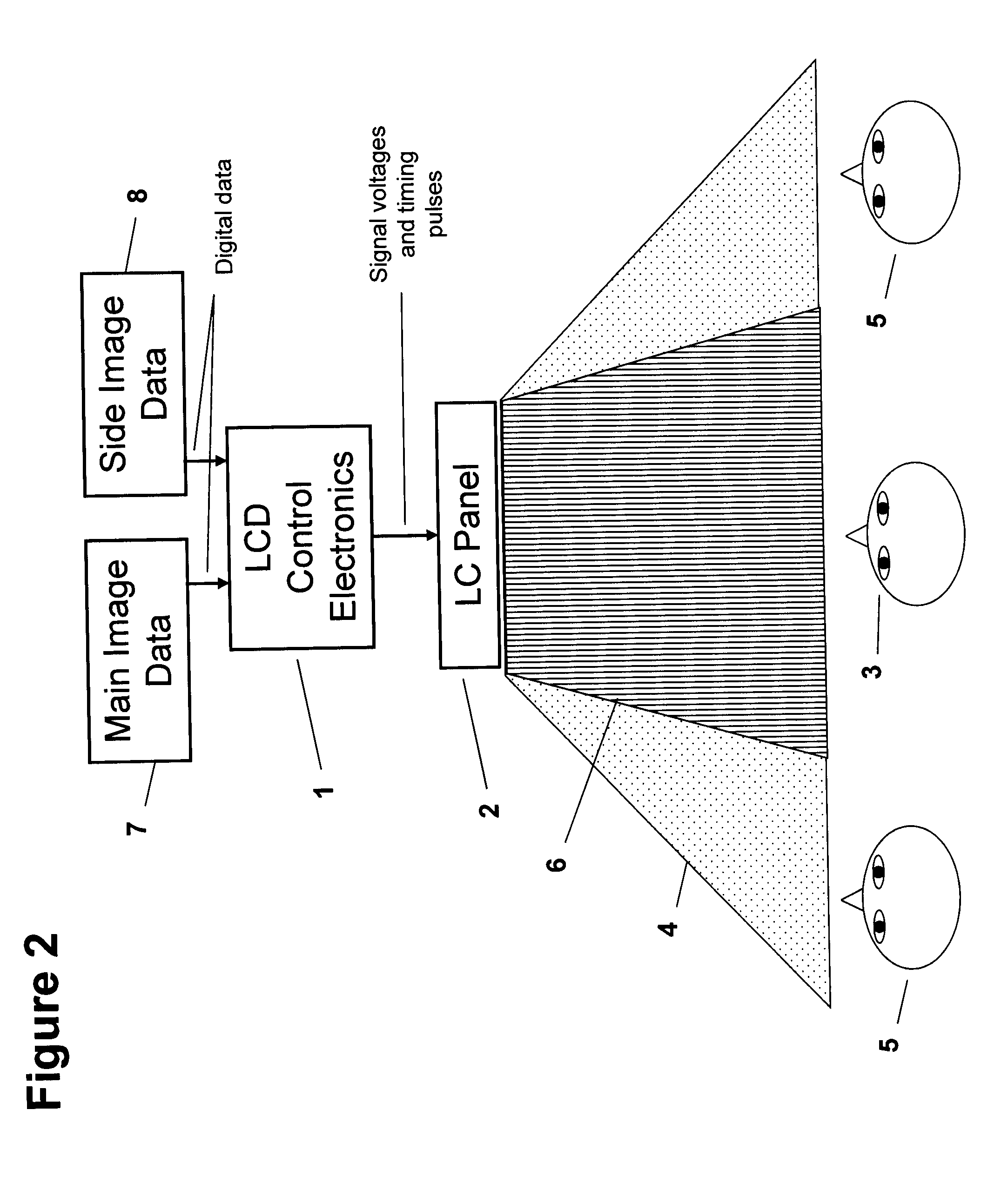 Image processing for privacy and wide-view using error diffusion