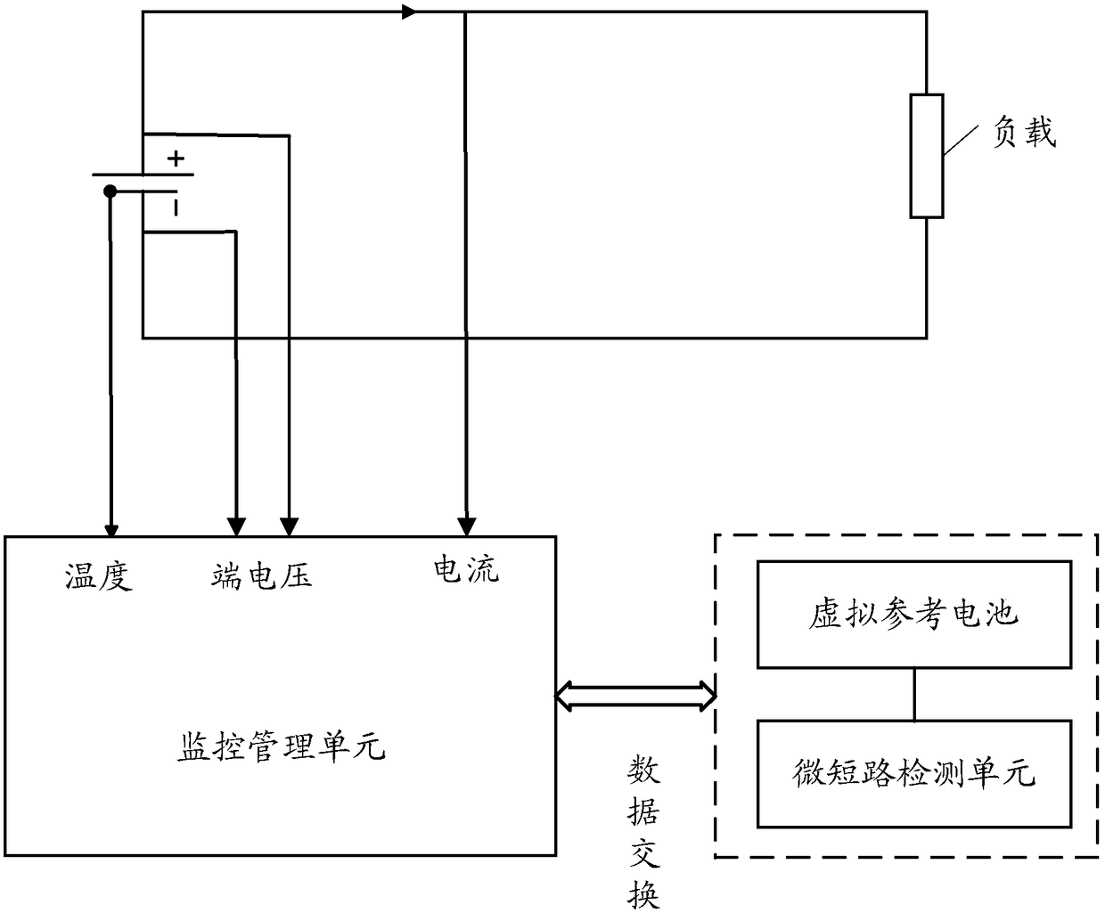 Method and device for detecting micro short circuit of battery