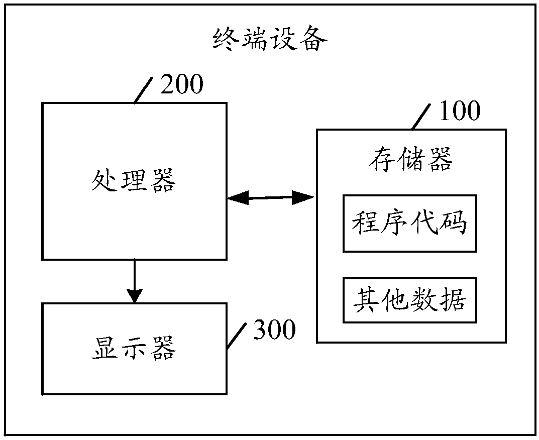 Method and device for detecting micro short circuit of battery