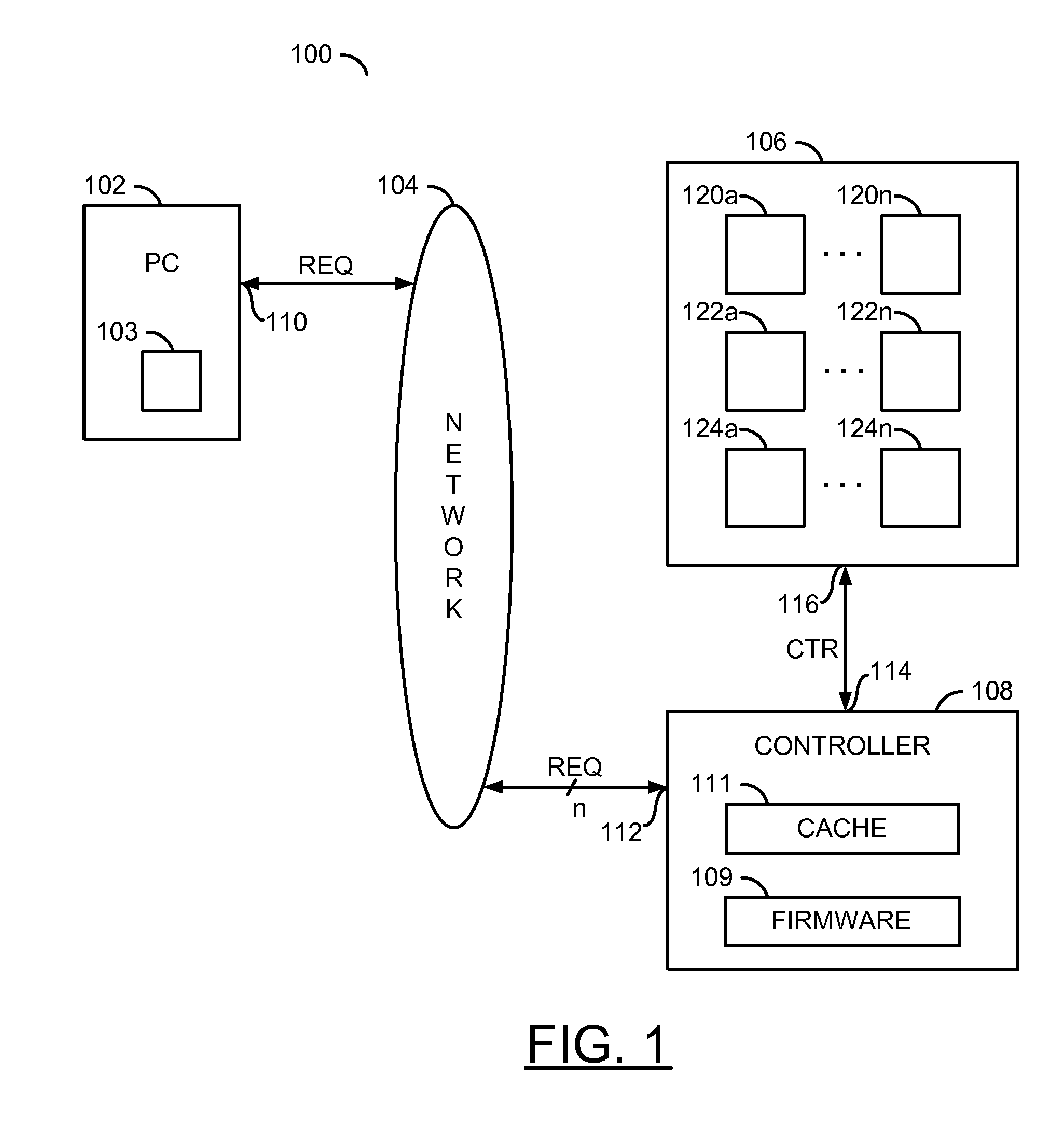 System and method to flag a source of data corruption in a storage subsystem using persistent source identifier bits