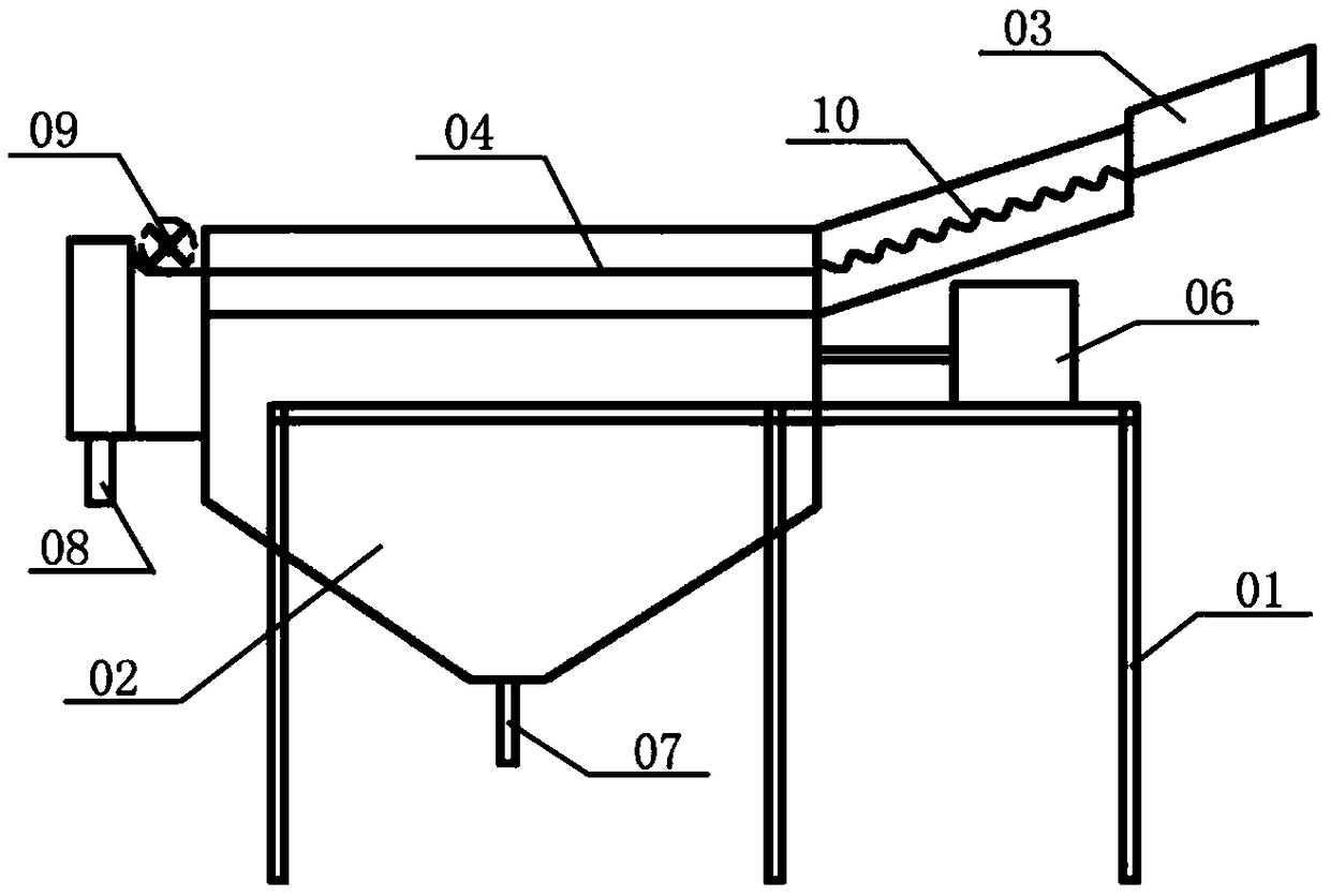 A kind of metallurgical slag recovery method