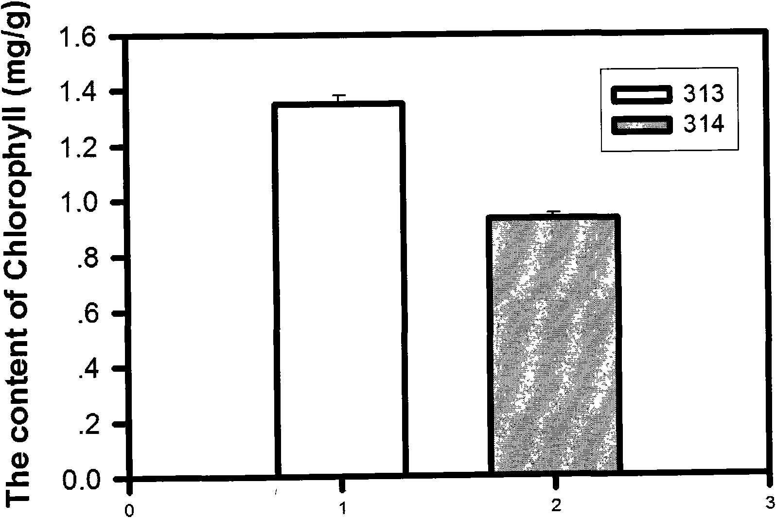 Vertical compact panicle gene and application thereof