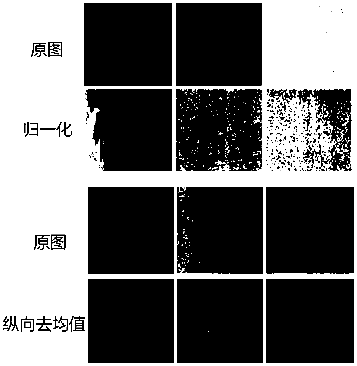 Surface defect detection method, terminal device and storage medium