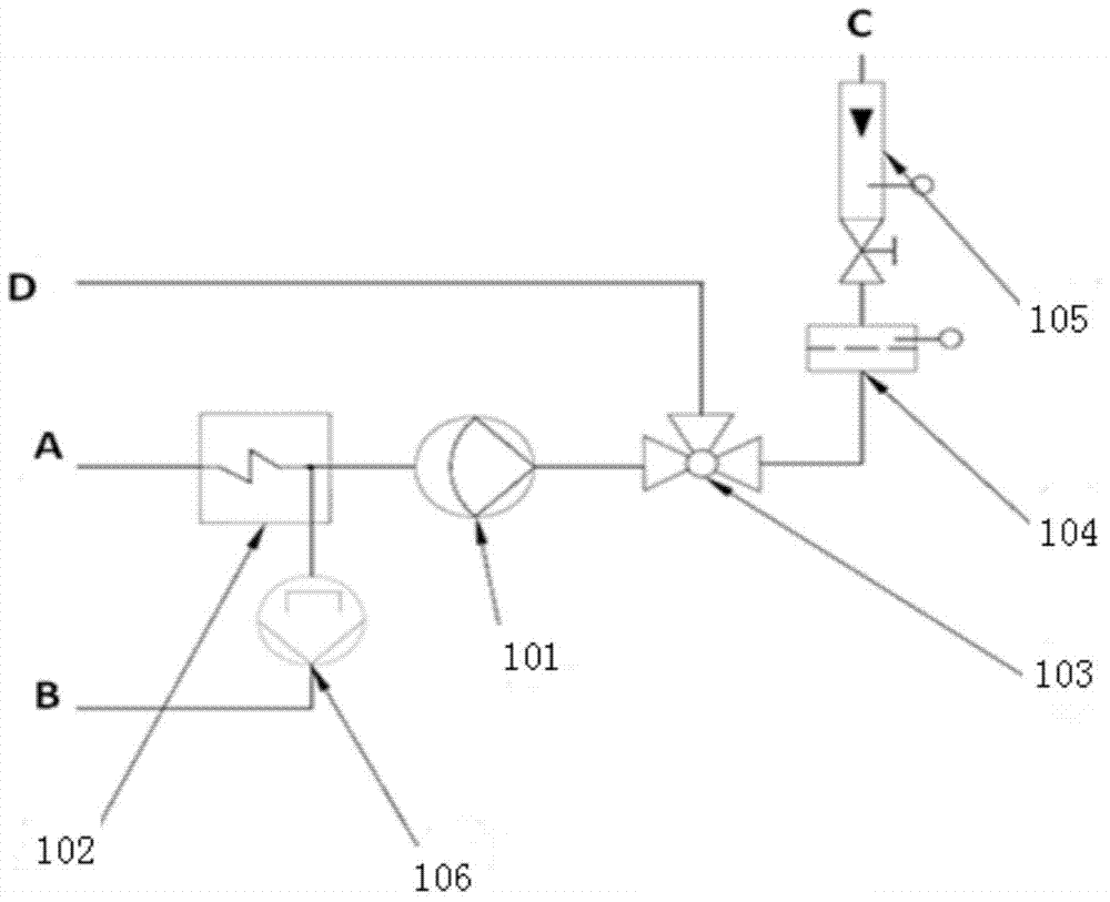 Portable infrared gas analyzer with automatic range calibration and calibration method