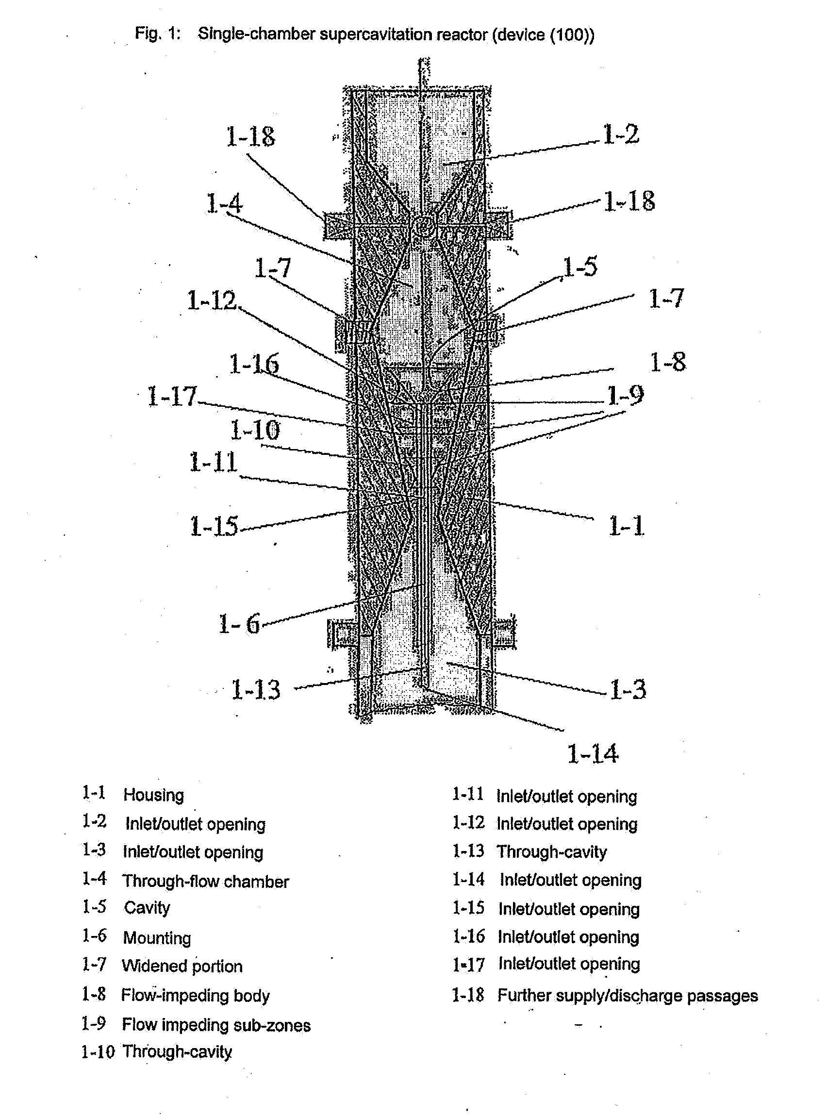 Multi-chamber supercavitation reactor