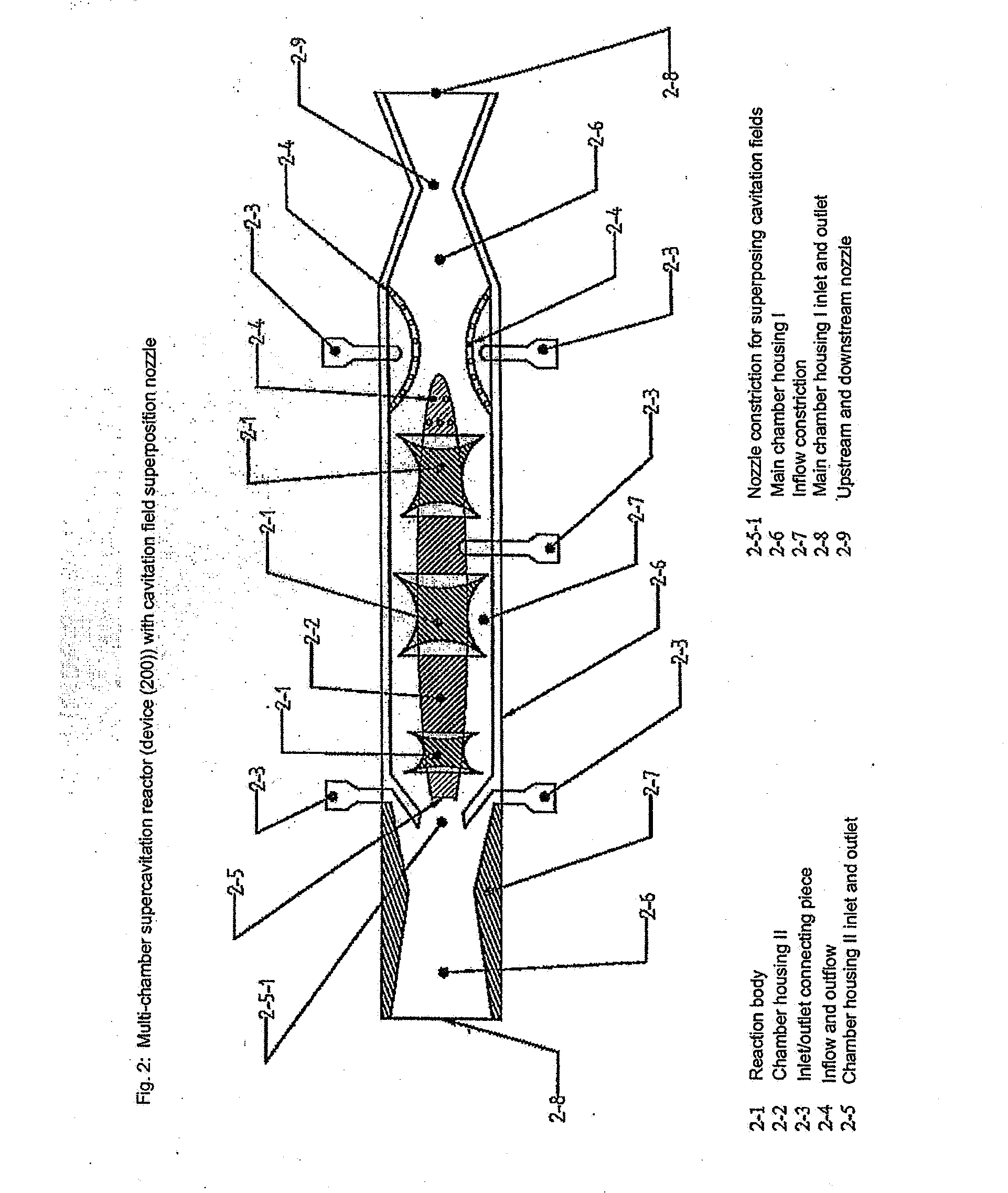 Multi-chamber supercavitation reactor