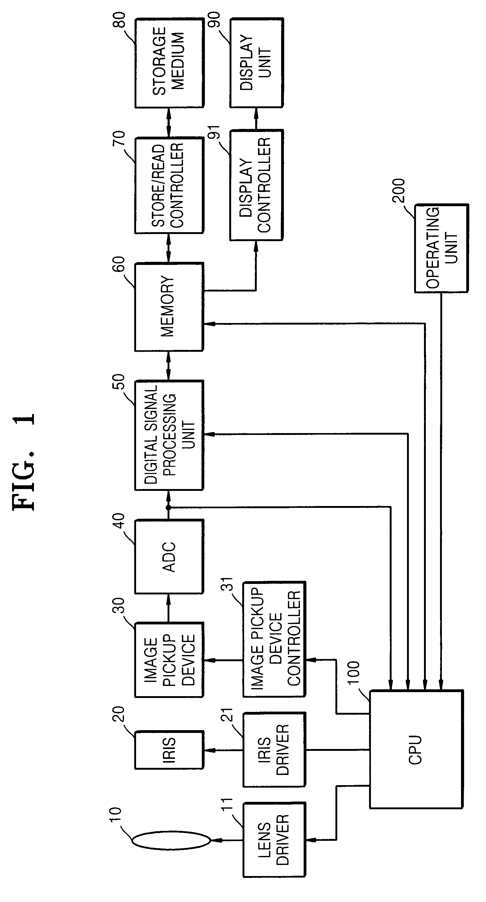 Digital image processing apparatus, method of controlling the same, and recording medium for storing program for executing the method