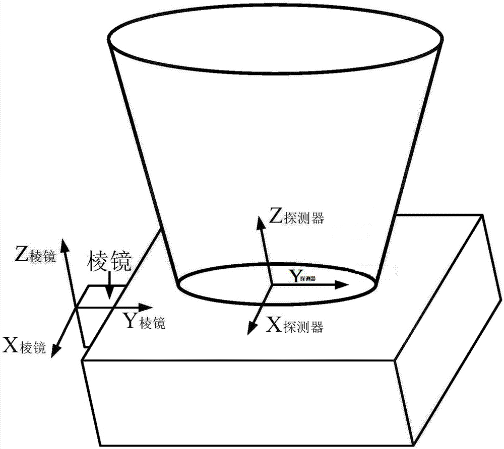 Method for measuring relationship between surveying coordinate system and prism coordinate system of star sensor