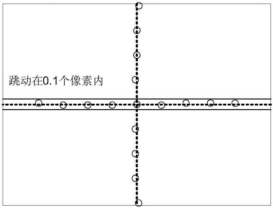 Method for measuring relationship between surveying coordinate system and prism coordinate system of star sensor