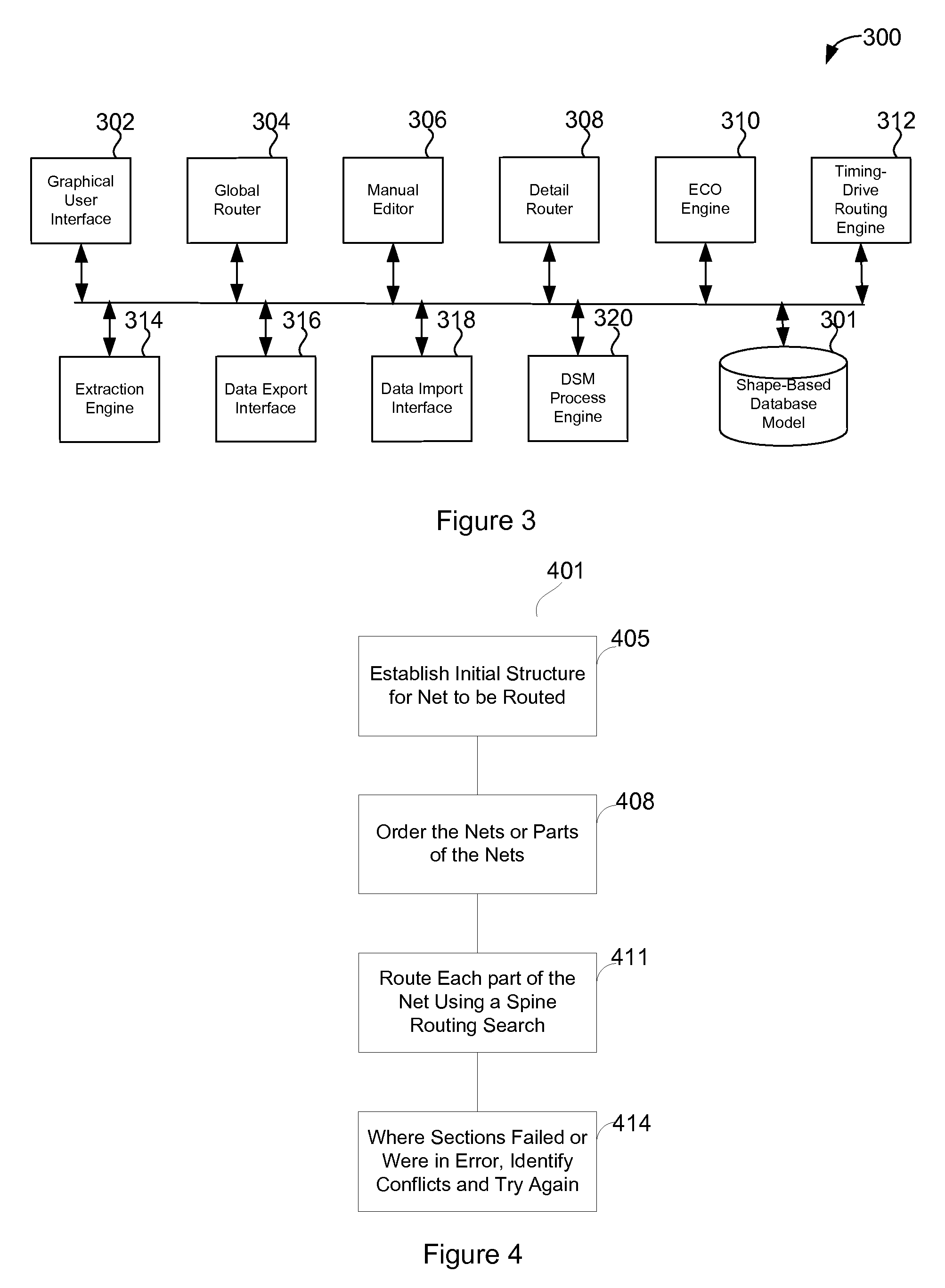 High-Speed Shape-Based Router