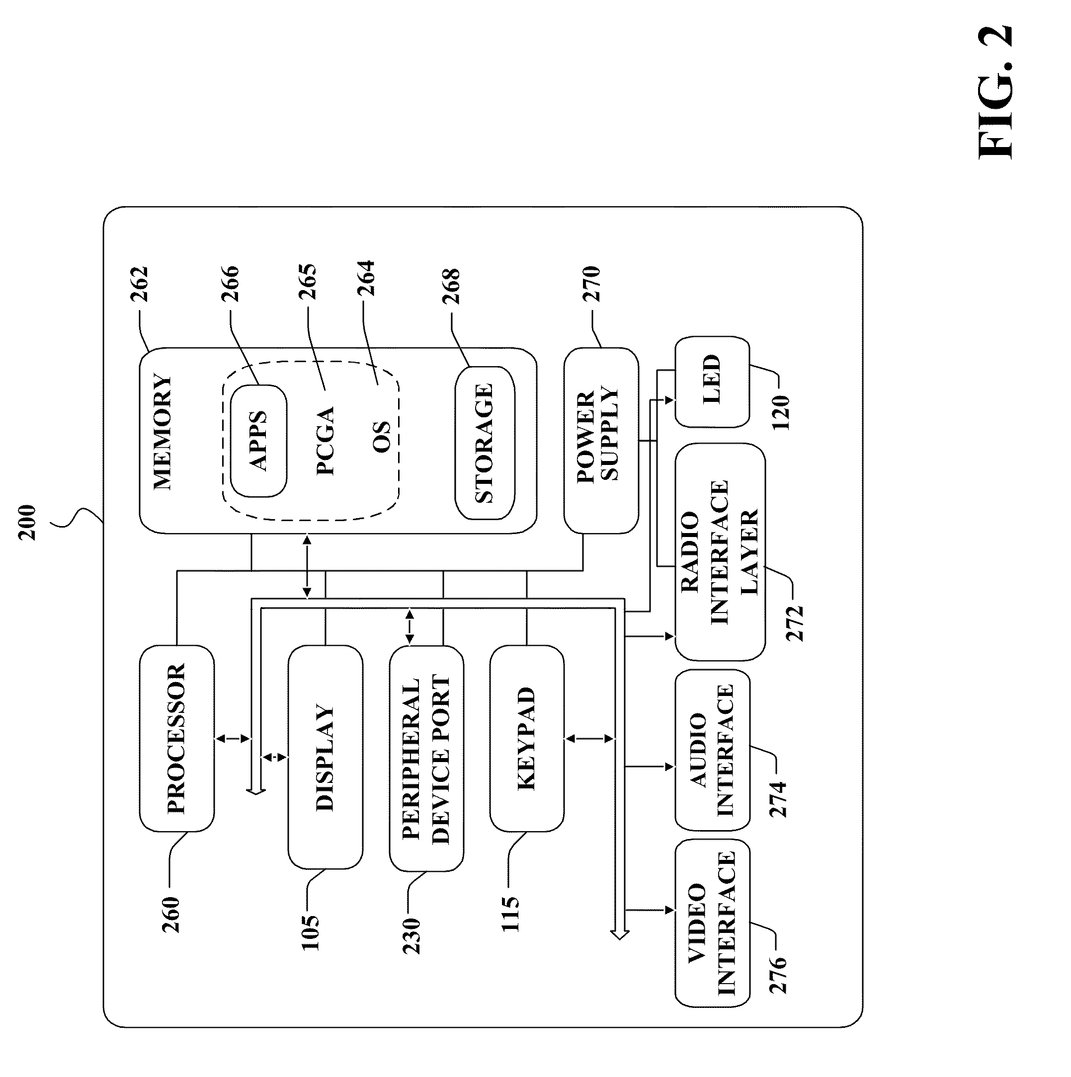 Personalized Cloud of Mobile Tasks