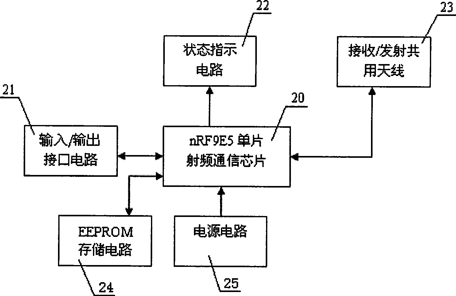 Intelligent energy-efficient air conditioner control system