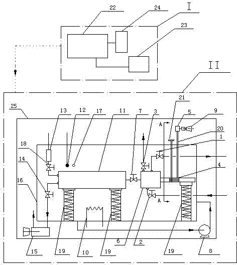 Fully automatic vacuum saturated vapor pressure tester and test method for petroleum products