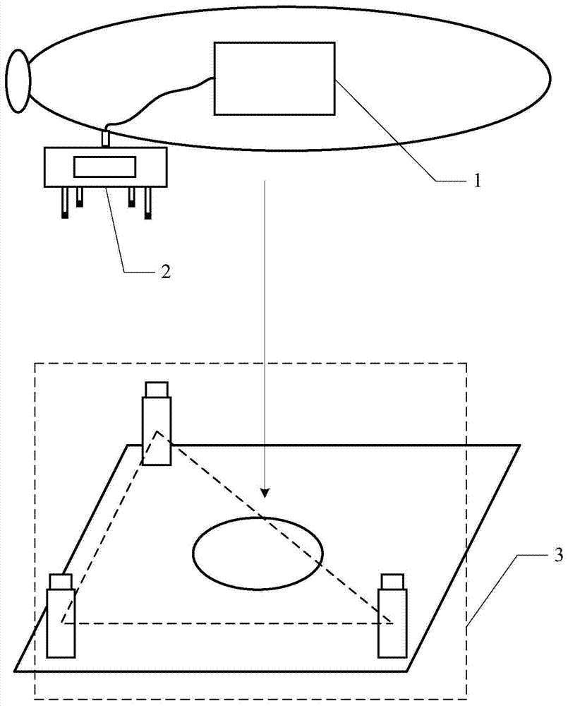 Sonar detection device and method for docking between underwater robot and underwater working platform