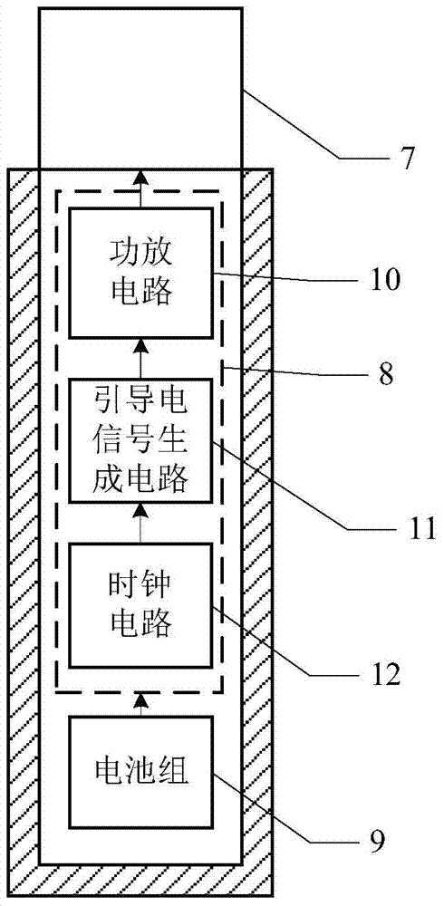 Sonar detection device and method for docking between underwater robot and underwater working platform