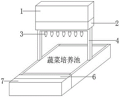 Irrigation device