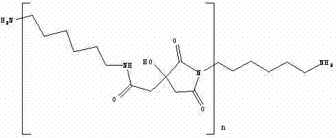 Fatty group polyamidoimide, preparation method and application thereof